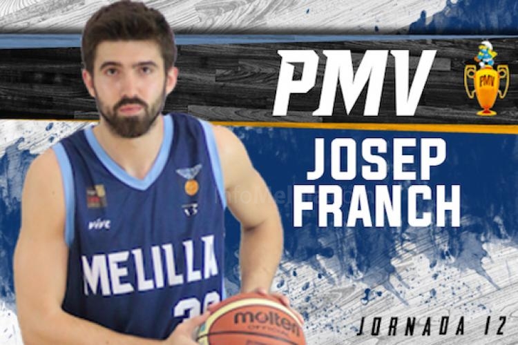 Melilla Baloncesto: Franch firma su primer ‘PMV' siendo el mejor ante FC Barcelona para la "Peña Pitufilla"