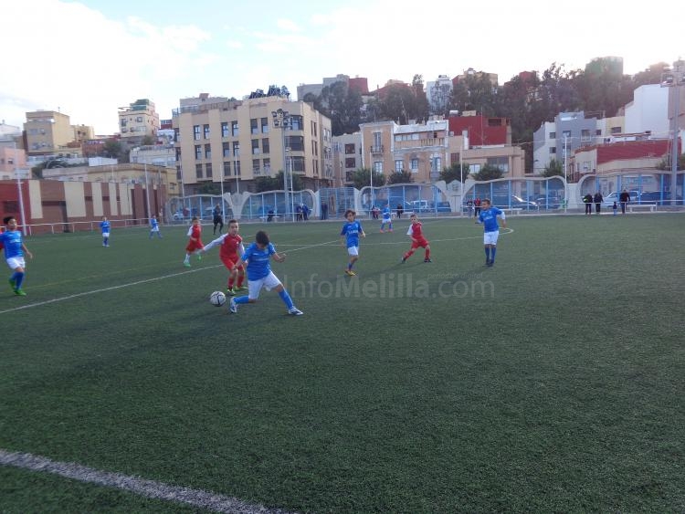Fútbol Base: Jornada no demasiado buena para las categorías inferiores azulinas