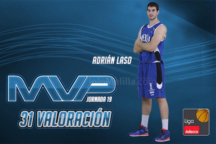 Melilla Baloncesto: Adrián Laso, MVP de la jornada 19