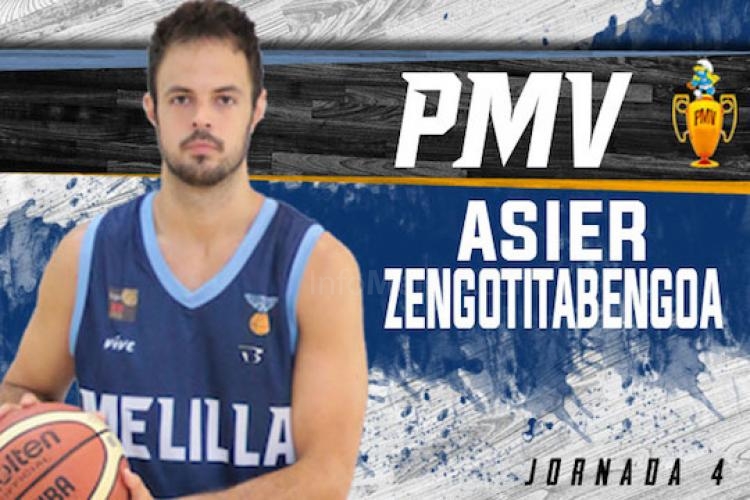 Melilla Baloncesto: Zengotitabengoa el mejor de los azulinos ante Palma Air Europa