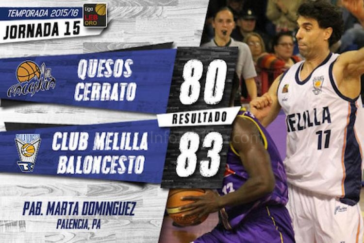 Melilla Baloncesto asalta el Marta Domínguez en un partido de infarto (80-83)