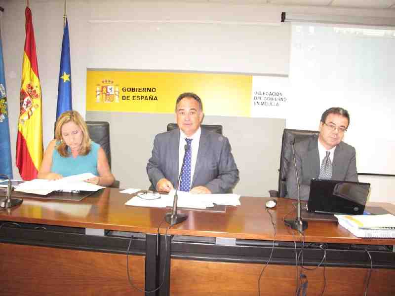El Consejo del Agua de la Demarcación informa favorablemente la revisión del Plan Hidrológico de la Ciudad Autónoma de Melilla