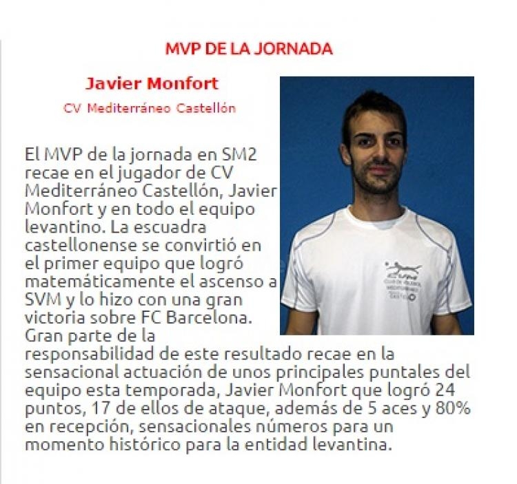 MVP de la 16ª jornada de Liga