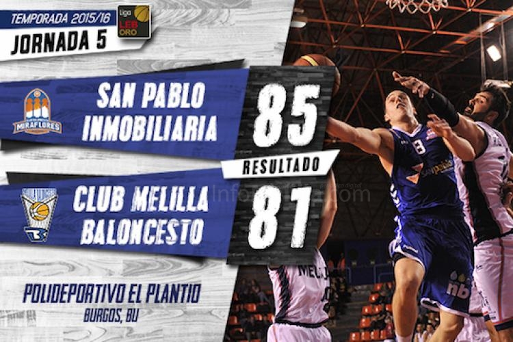 A Melilla Baloncesto se le escapa otro partido por poca diferencia ahora ante Burgos (85-81)