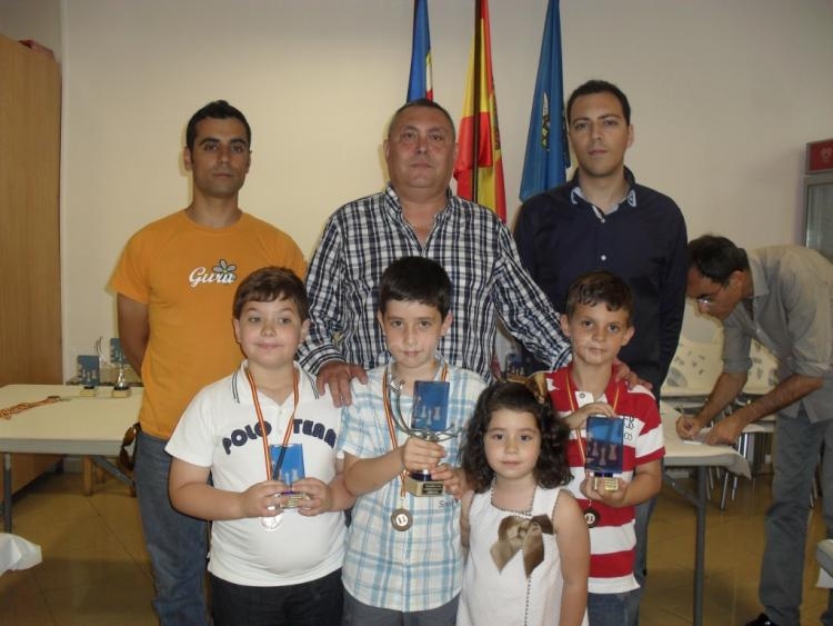 Los sub-8