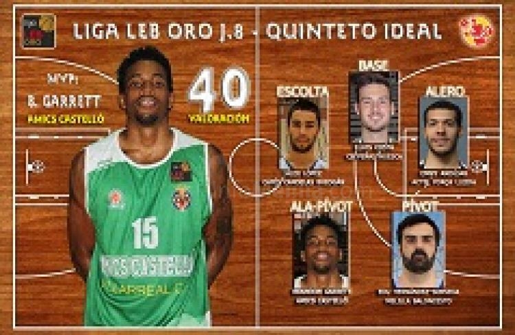 Brandom Garret, primer MVP "cuarentón"