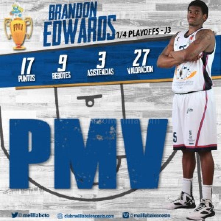 Melilla Baloncesto: Brandon Edwards suma en Cáceres su primer ‘PMV’ de los Playoffs