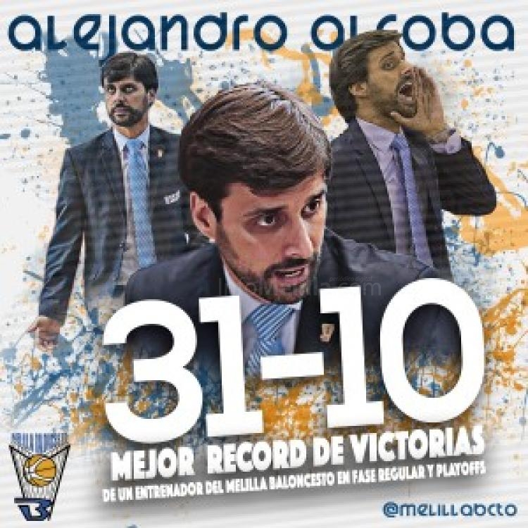 Alejandro Alcoba, el entrenador en datos