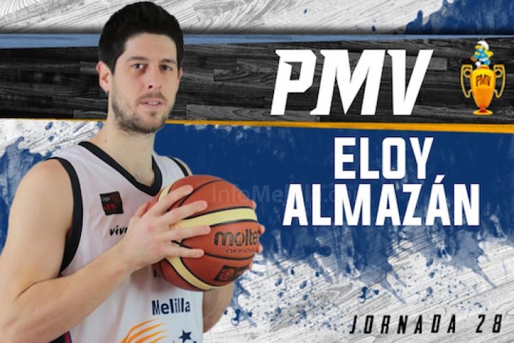 Melilla Baloncesto: Eloy Almazán se lleva el ‘PMV’ ante Navarra