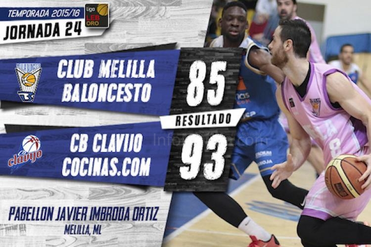 El Decano cae ante Cocinas.com (85-93)