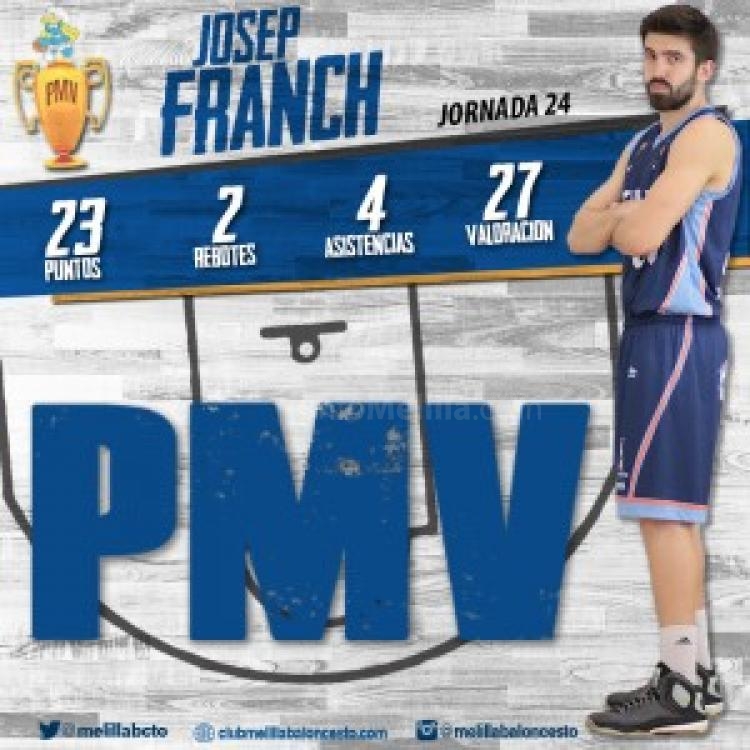 Melilla Baloncesto: La actuación de Josep Franch ante Cocinas.com vale un ‘PMV'