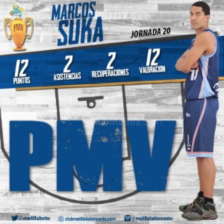 Marcos Suka, PMV ante San Pablo Inmobiliaria