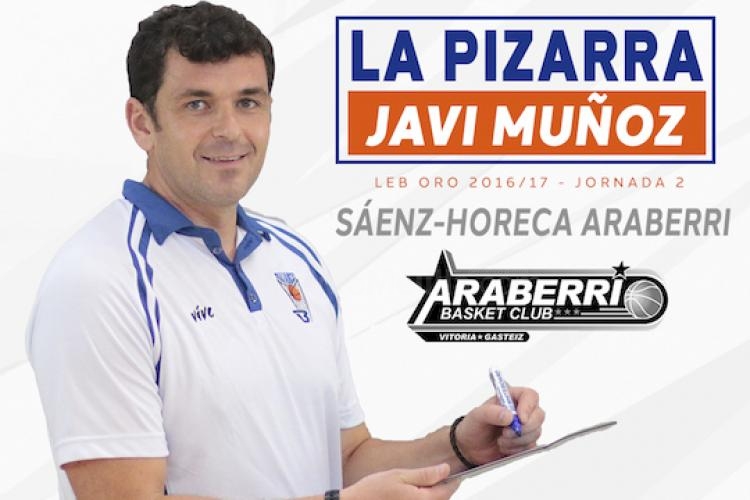 Melilla Baloncesto: La Pizarra 2016/17, Sáenz-Horeca Araberri