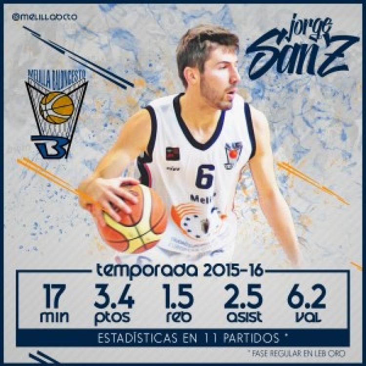 Jorge Sanz seguirá una temporada más en el Melilla Baloncesto