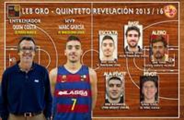 La LEB Oro presenta a su quinteto revelación de la temporada 2015-16