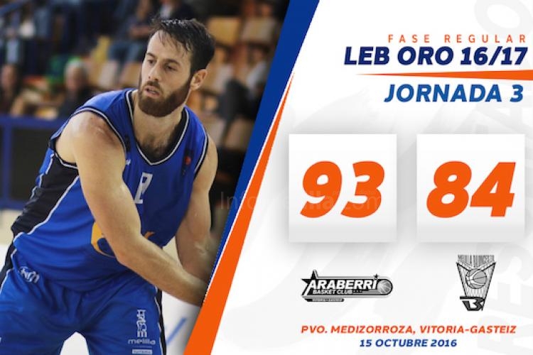 Melilla Baloncesto cae en la prórroga en Mendizorroza ante Araberri (93-84)