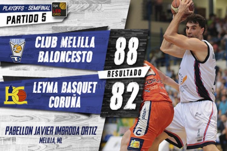 Melilla Baloncesto tras derrotar en el quinto partido a Coruña (88-82) se va a una final donde le espera Peñas Huesca