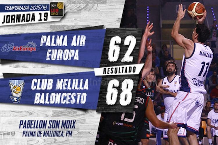 Ni los 26 puntos de Guillen ni el demoledor parcial de inicio de 15-0 pudieron evitar la victoria de un irregular Melilla Baloncesto (62-68)