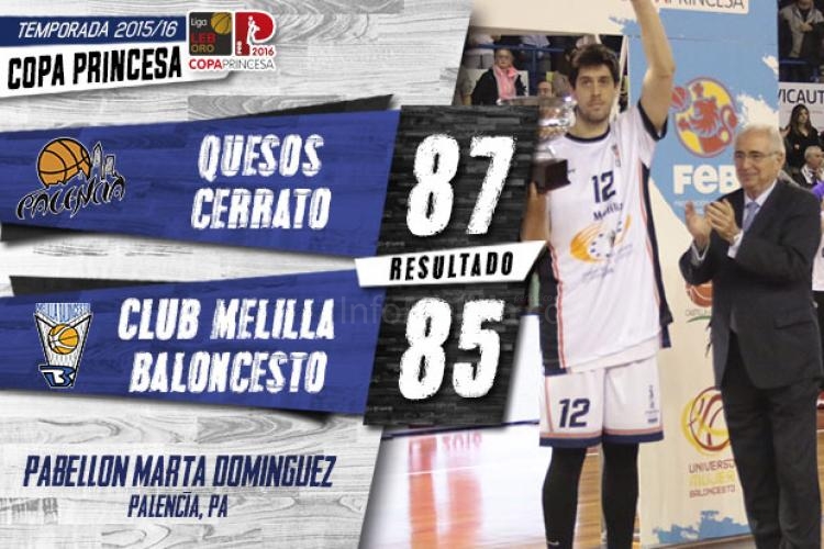 Melilla Baloncesto cae con honor en la Copa Princesa ante los palentinos del Quesos Cerrato (87-85)