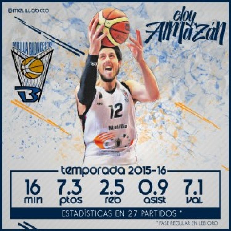 Eloy Almazán seguirá capitaneando al Melilla Baloncesto