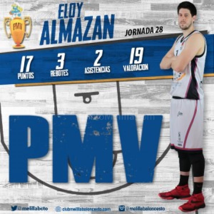 Melilla Baloncesto: Eloy Almazán se lleva el ‘PMV’ ante Navarra