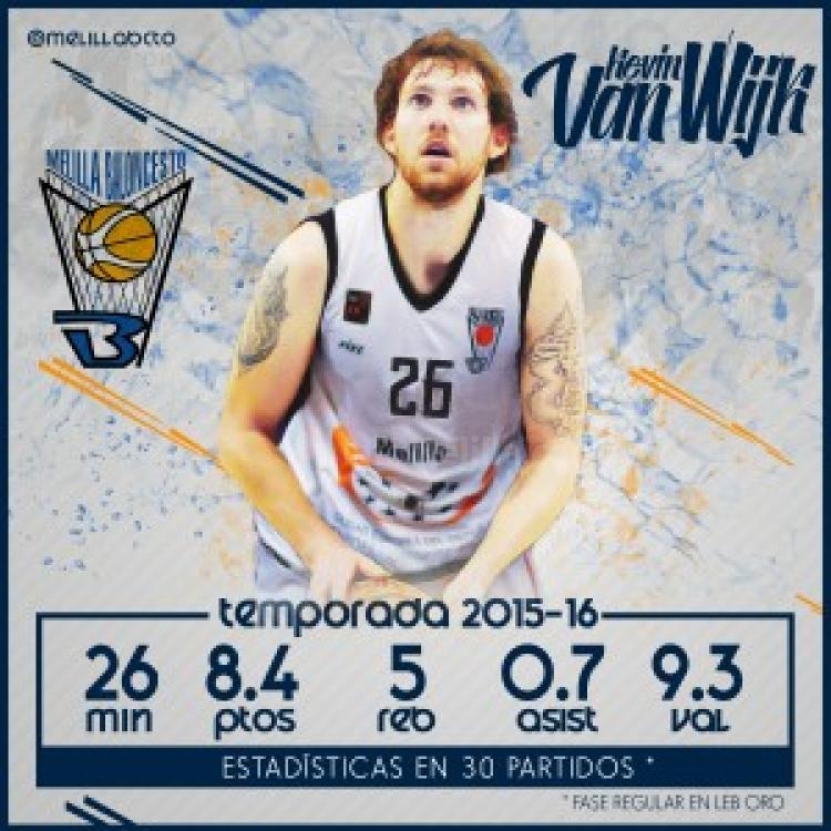 Kevin Van Wijk nuevo alapívot del Club Melilla Baloncesto