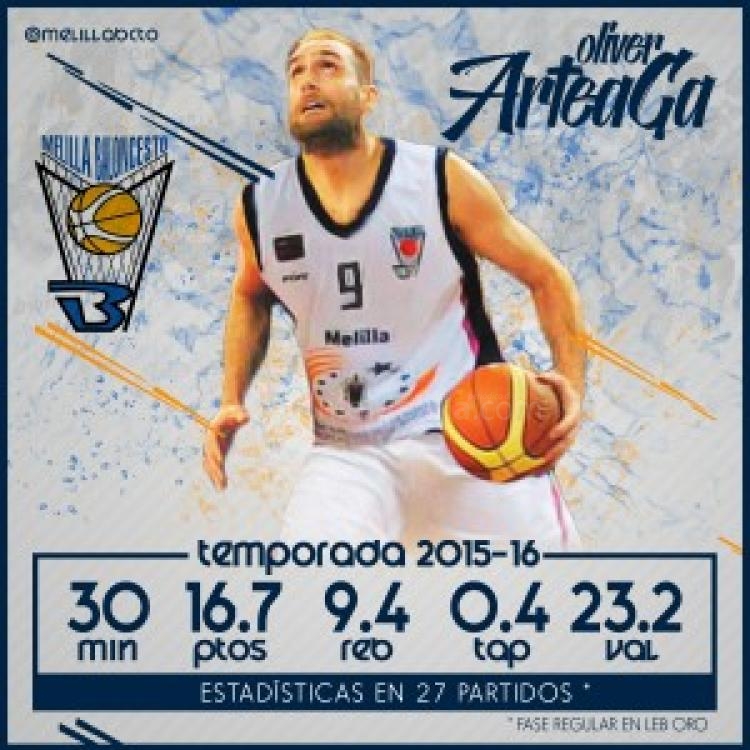Oliver Arteaga, un MVP para la pintura melillense