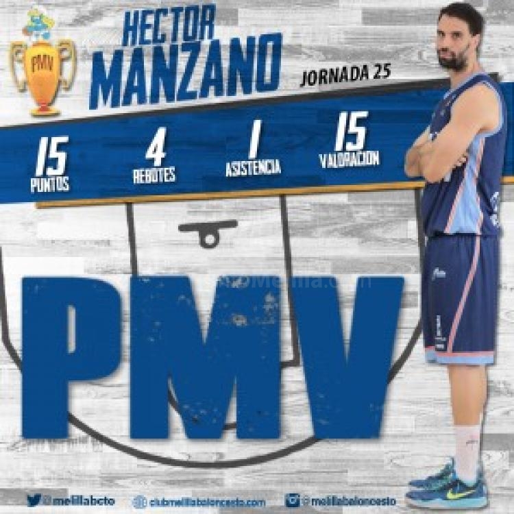 Melilla Baloncesto: Manzano se alza con el ‘PMV’ en Pumarín
