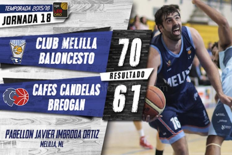 Melilla Baloncesto se reencuentra con el triunfo "Javier Imbroda" ante los lucences del Cafés Candela (70-61)