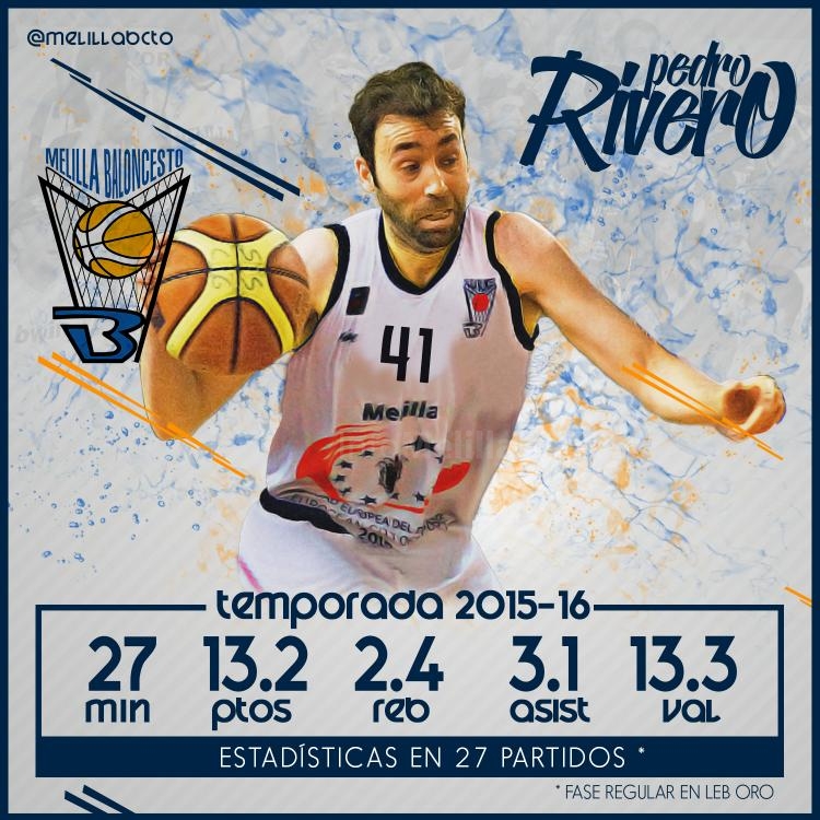 Pedro Rivero, nuevo director de juego del Melilla Baloncesto