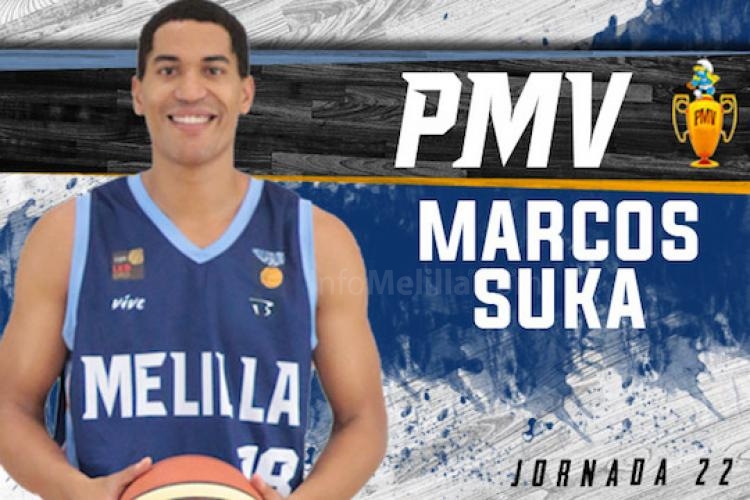 Melilla Baloncesto: Suka, un nuevo ‘Buzzer Beamer’ que merece un ‘PMV'