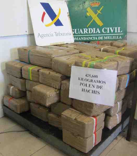 La Guardia Civil interviene 425 kilos de droga en el Puerto de Melilla, el mayor alijo de los últimos cuatro años