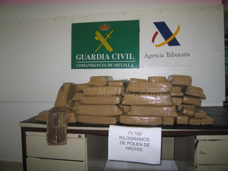 La Guardia Civil melillense no da tregua en la lucha contra la droga