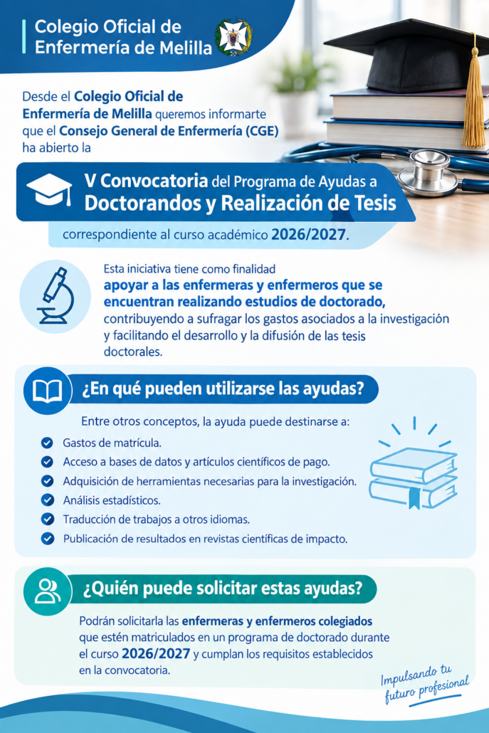 Imagen de la noticia: El Consejo de Enfermería abre ayudas para tesis doctorales del curso 2026/2027
