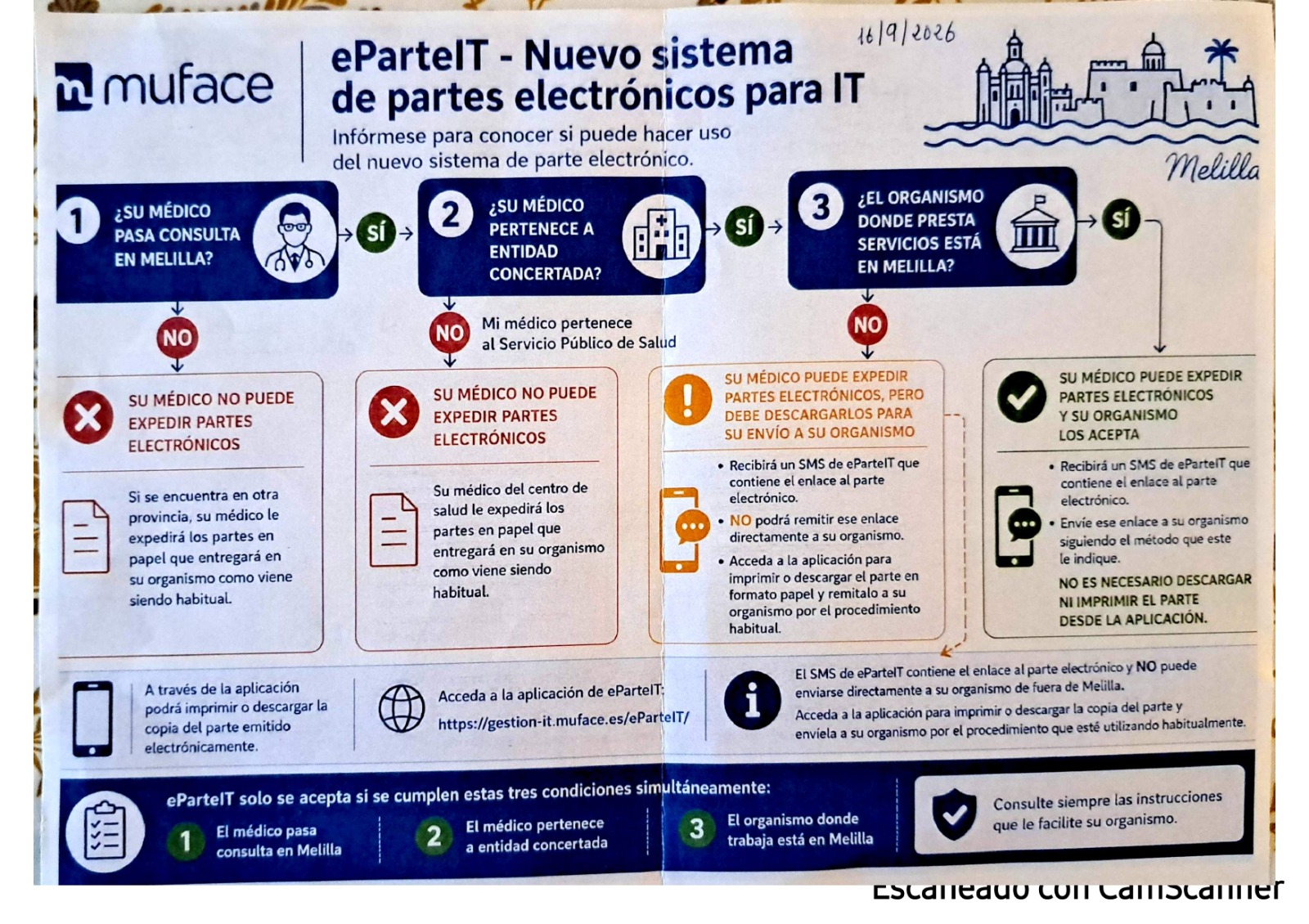 Imagen de la noticia: MUFACE estrena en Melilla un sistema electrónico para las bajas médicas
