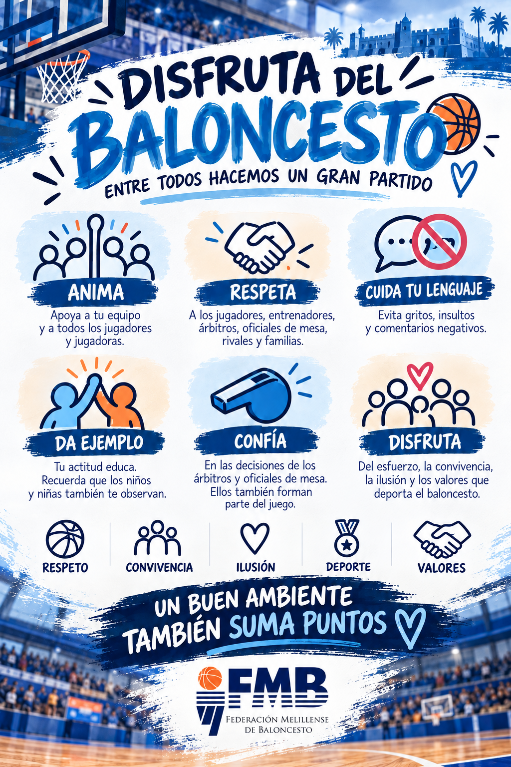 Imagen de la noticia: La Federación Melillense de Baloncesto pide respeto en las gradas al inicio de la temporada