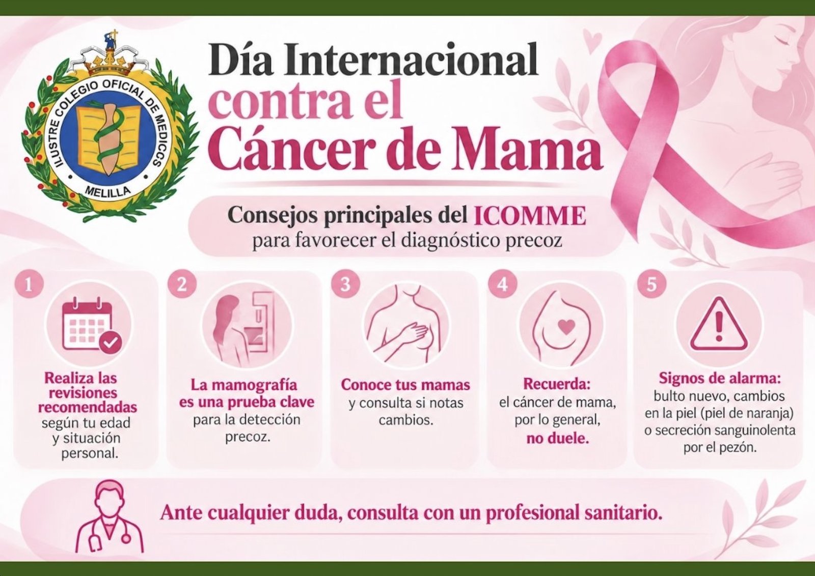 Imagen de la noticia: El Colegio de Médicos insiste en las revisiones para detectar antes el cáncer de mama
