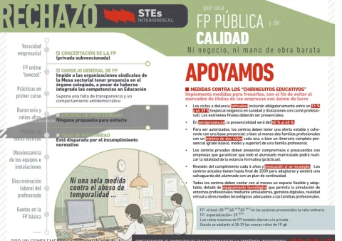 Imagen de la noticia: El borrador de ratios del Ministerio elimina la bajada a 22 alumnos en Primaria