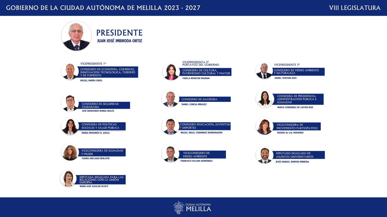Imagen de la noticia: Marín defiende el papel de las cooperativas de enseñanza en el congreso de Melilla